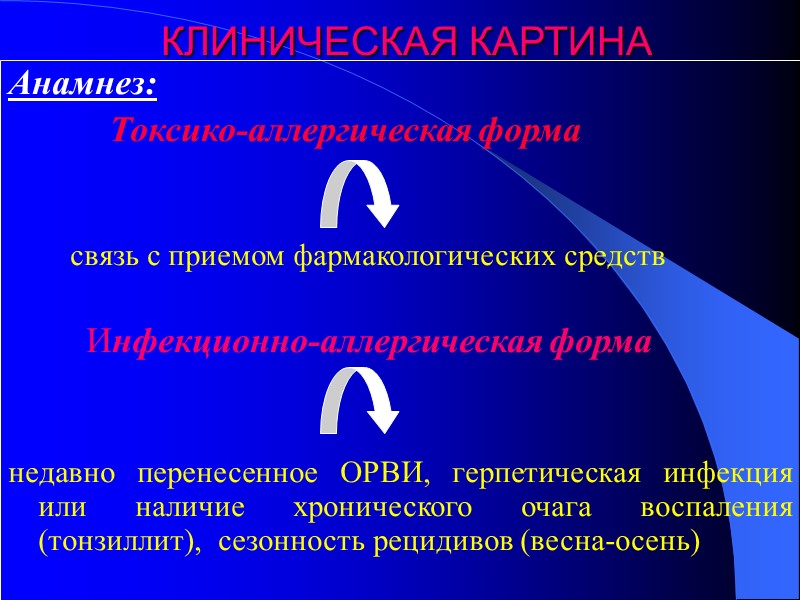 КЛИНИЧЕСКАЯ КАРТИНА Анамнез:           